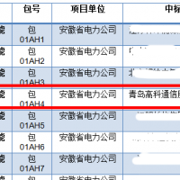 青岛高科通信:国网第二次电能表中标再创佳绩